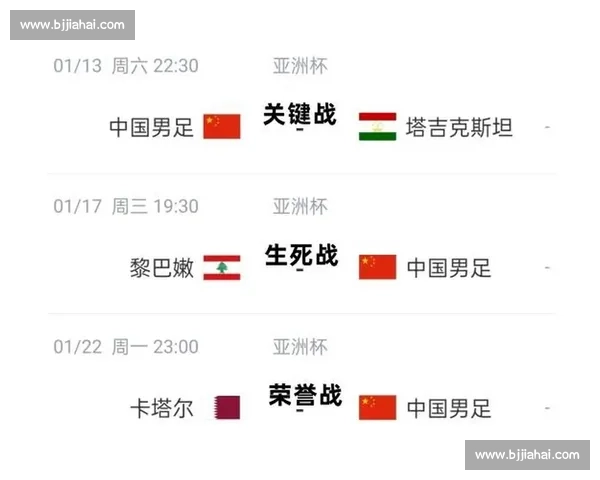 中国队命运如何亚洲杯赛程牵动国足未来