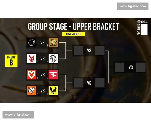 尘埃落定!CS2战队最新排名揭晓,你支持的队伍排在哪